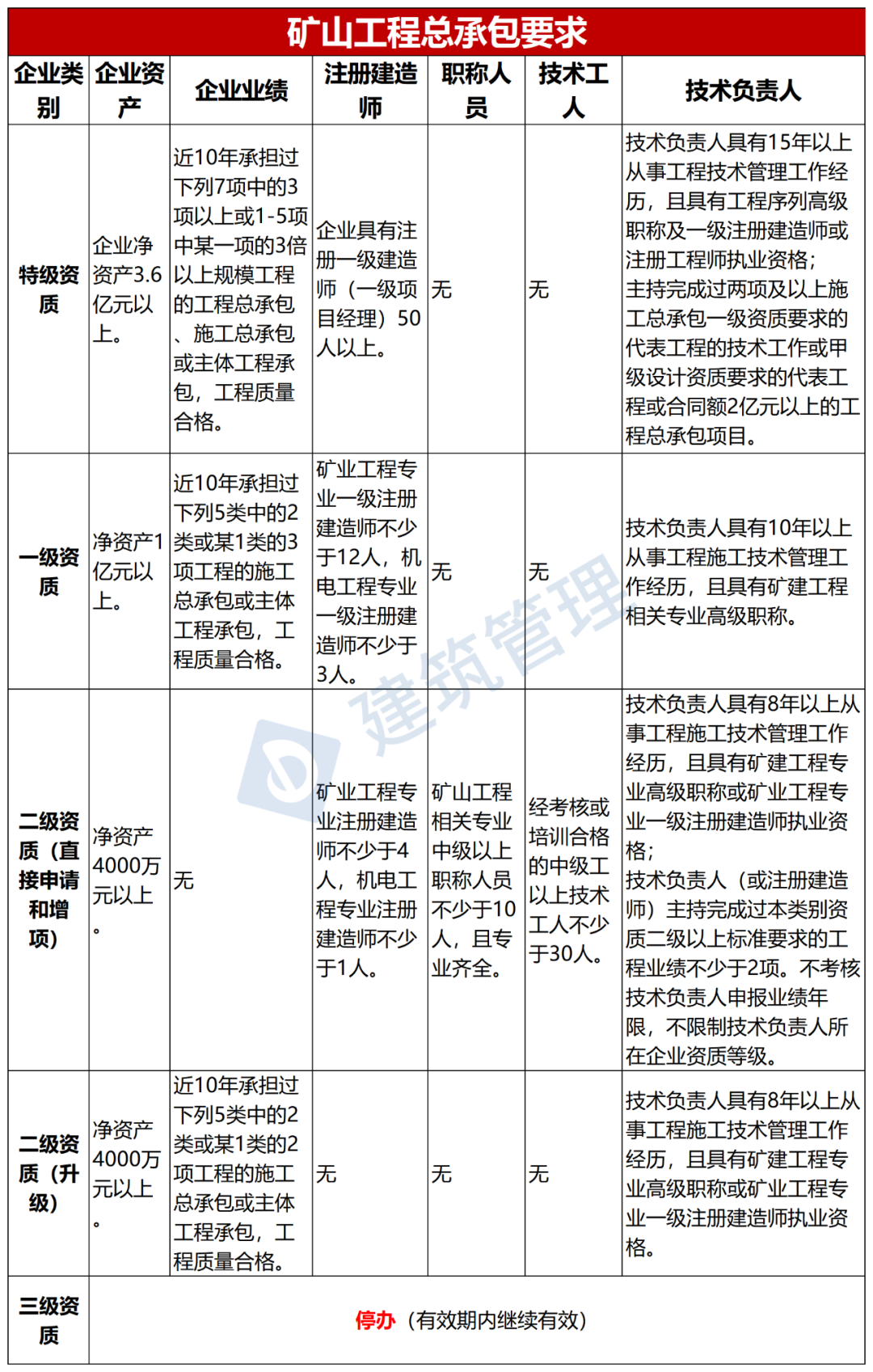 a8b8e253ccab2941deae7529cef88cee_640_wx_fmt=png&wxfrom=5&wx_lazy=1&wx_co=1.png